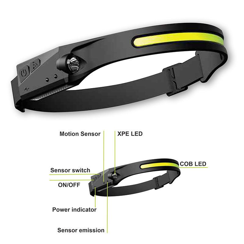 Headlamp Headlamp