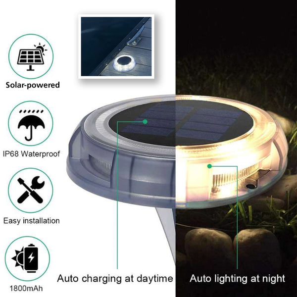 coolstuff solardecklight coolstuff solardecklight